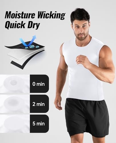 2 Pack Men's Athletic Compression Shirts Sleeveless Tank Top Dry Fit Running Sports Workout Base Layer Undershirt